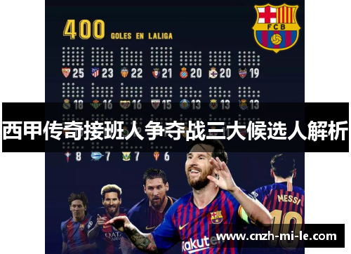 西甲传奇接班人争夺战三大候选人解析