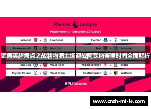 聚焦英超焦点之战利物浦主场迎战阿森纳赛程时间全面解析