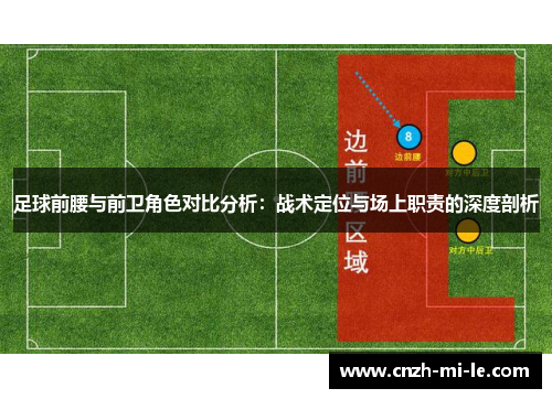 足球前腰与前卫角色对比分析:战术定位与场上职责的深度剖析 足球前腰与前卫角色对比分析:战术定位与场上职责的深度剖析