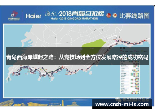 青岛西海岸崛起之路：从竞技场到全方位发展路径的成功密码