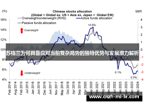 苏格兰为何具备应对当前复杂局势的独特优势与发展潜力解析