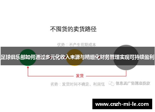 足球俱乐部如何通过多元化收入来源与精细化财务管理实现可持续盈利