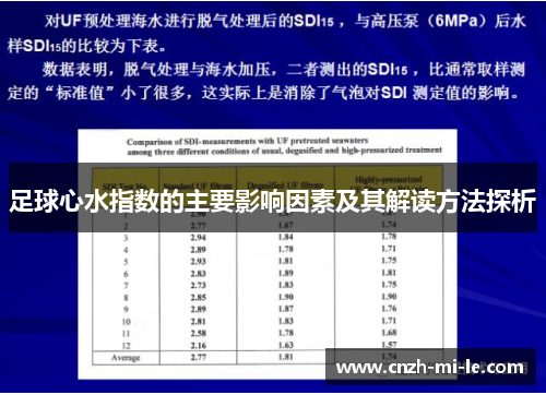 足球心水指数的主要影响因素及其解读方法探析 足球心水指数的主要影响因素及其解读方法探析