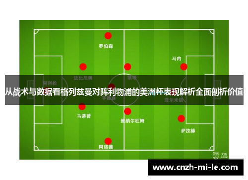 从战术与数据看格列兹曼对阵利物浦的美洲杯表现解析全面剖析价值 从战术与数据看格列兹曼对阵利物浦的美洲杯表现解析全面剖析价值