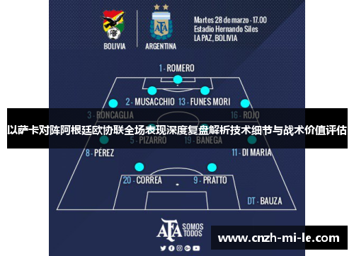 以萨卡对阵阿根廷欧协联全场表现深度复盘解析技术细节与战术价值评估