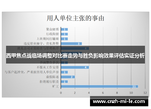 西甲焦点战临场调整对比赛走势与胜负影响效果评估实证分析