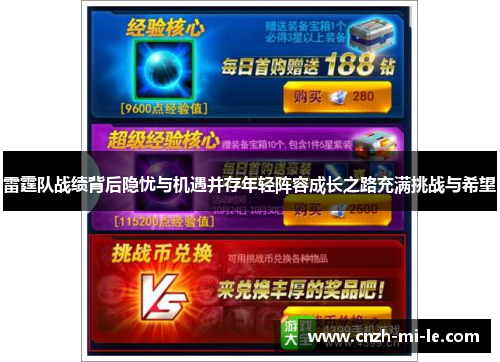 雷霆队战绩背后隐忧与机遇并存年轻阵容成长之路充满挑战与希望 雷霆队战绩背后隐忧与机遇并存年轻阵容成长之路充满挑战与希望
